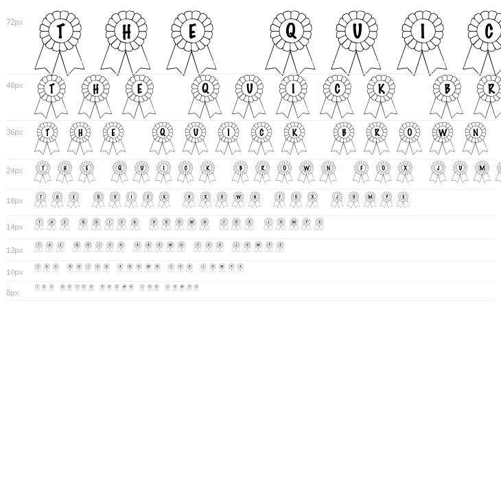 101! Awards Won Waterfall