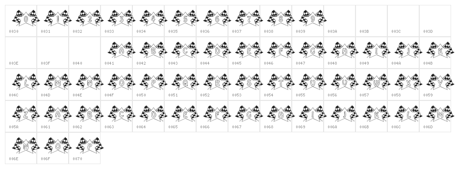 101! B10 Jr Character Map