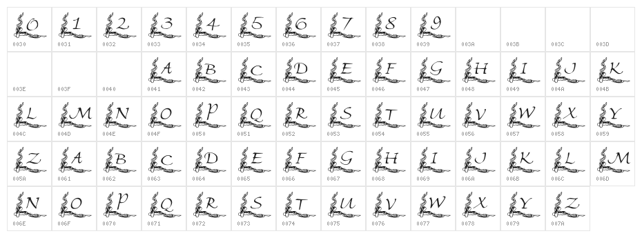 101! Ballet BorderZ Character Map