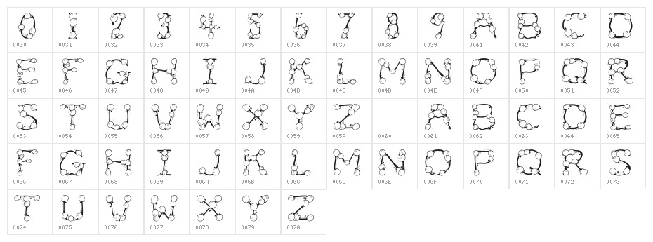 101! BalloonZ Character Map