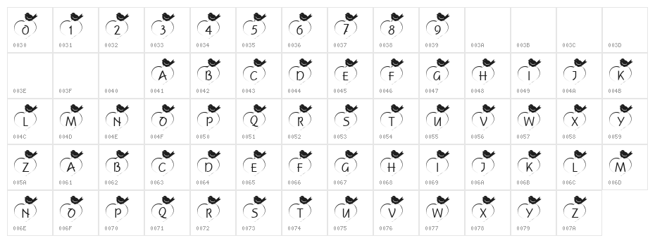 101! Birdie LuV Character Map