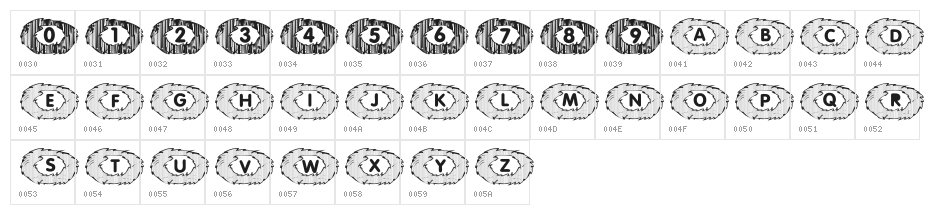 101! Birds Nest Character Map