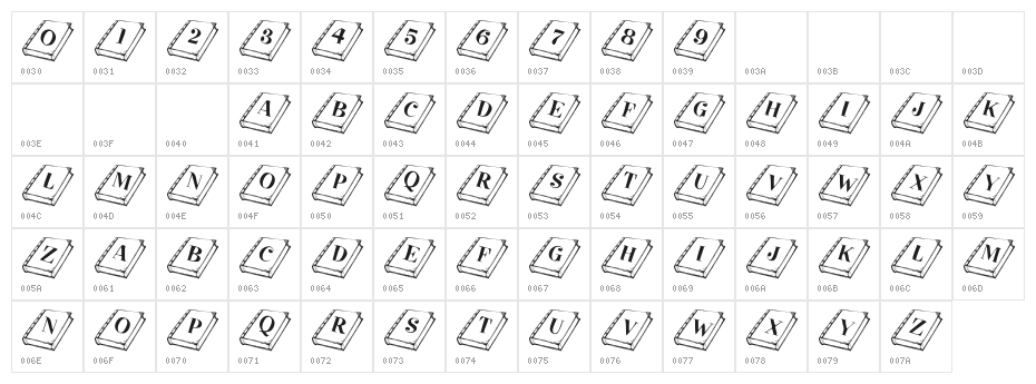 101! Book of Shadows Character Map