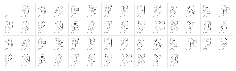 101! Cacti Character Map