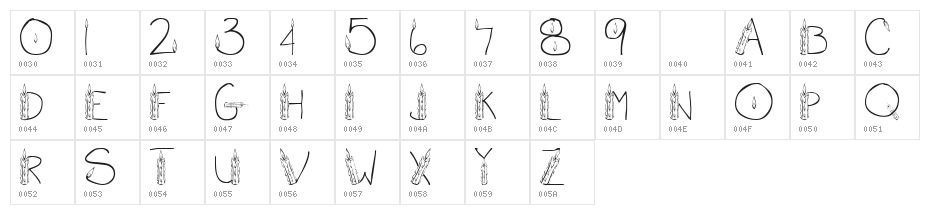 101! CandleZ Character Map