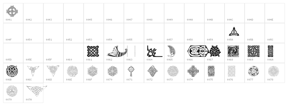 101! Celtic DeZignZ Character Map