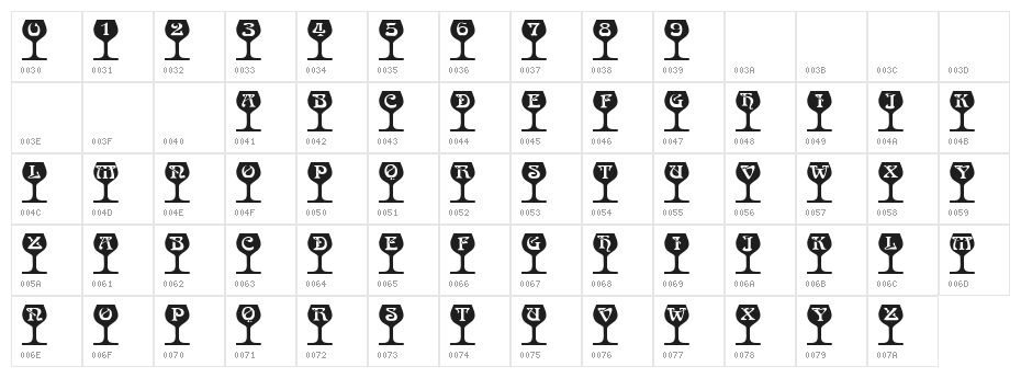 101! Chalice Character Map