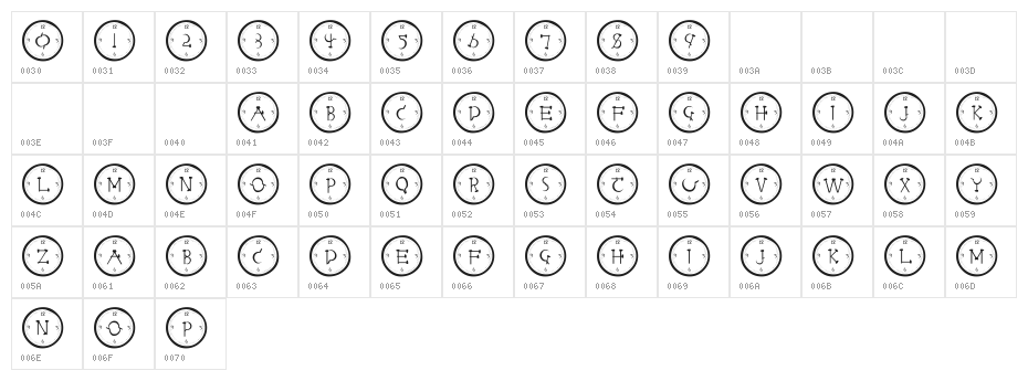 101! Clock Face Character Map