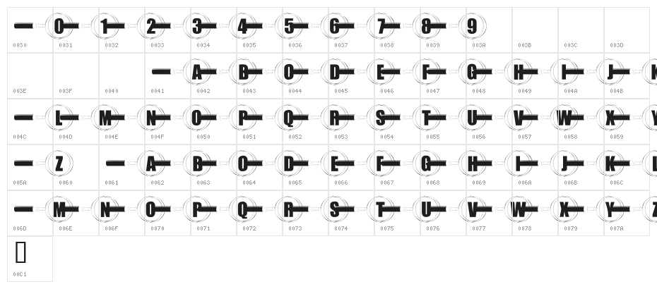 101! Closer Inspection Character Map
