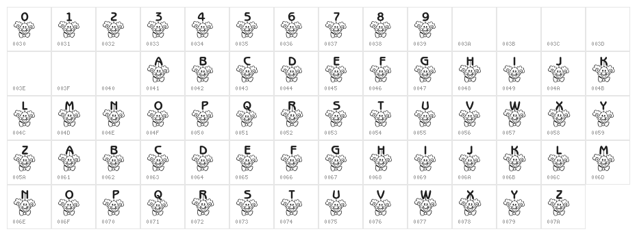 101! ClownZ Beanie Character Map