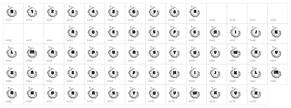 101! Clownin' Around Character Map