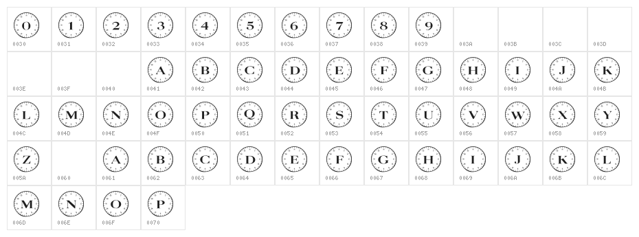 101! Compass Character Map