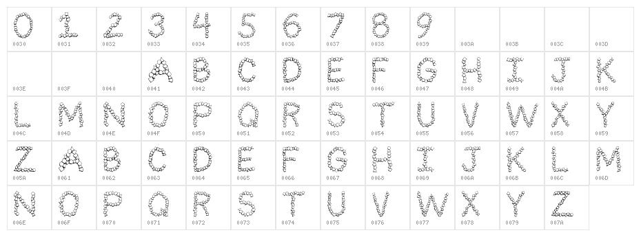101! Confetti LetterZ Character Map