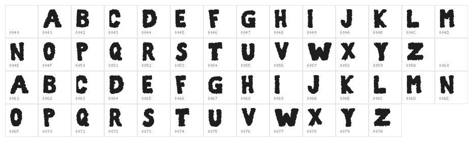 101! Corroded Character Map