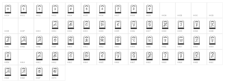 101! Dad Goes Formal Character Map