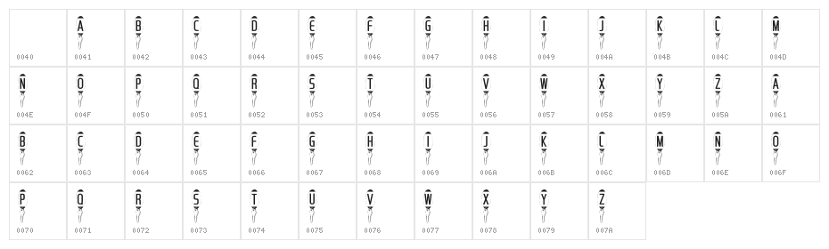 101! Dad's KeyZ Character Map
