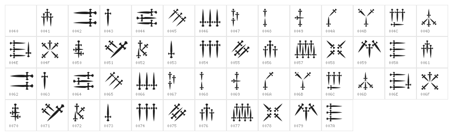 101! Dagger 'Bet Character Map