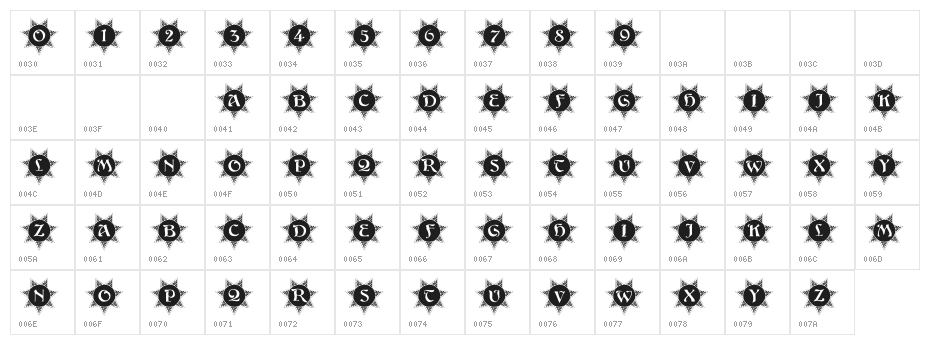 101! Decorative Sun Character Map