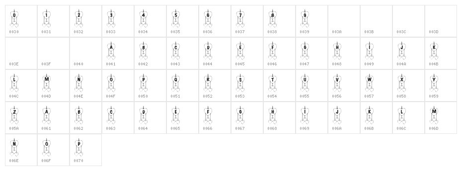 101! Heart Catcher Character Map