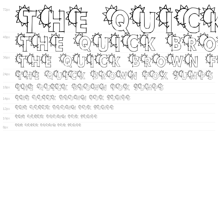 101! Kidlet Sunshine 'Bet Waterfall