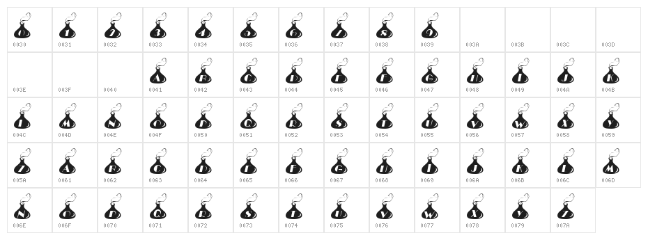 101! KisseZ Character Map