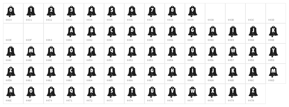 101! Let Freedom Ring Character Map