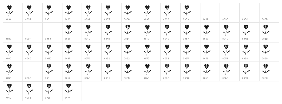 101! Love Garden Character Map