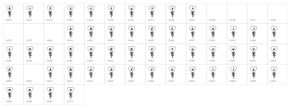 101! Love PoP Character Map