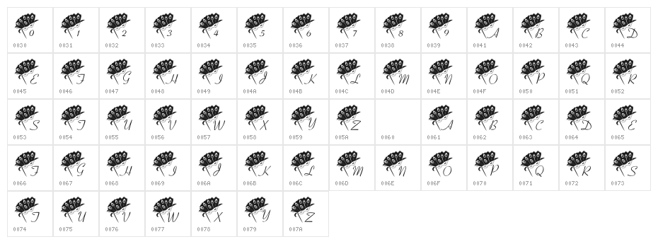 101! Mardi Mask Character Map
