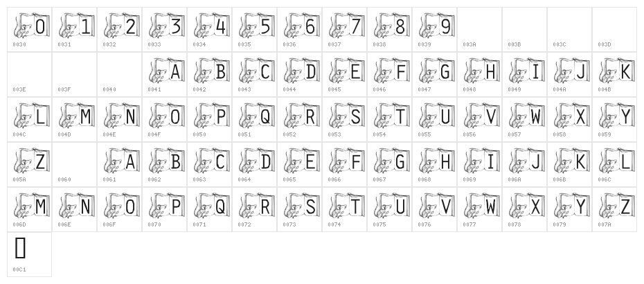 101! Melvin's Bedtime Story Character Map