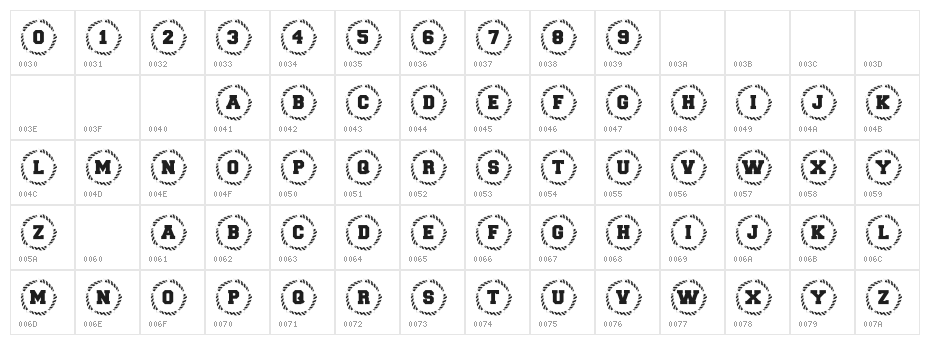 101! Patriotic Ring Character Map