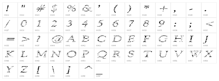 101 Puppies Italic SW Character Map