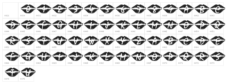 101! SWAK Character Map