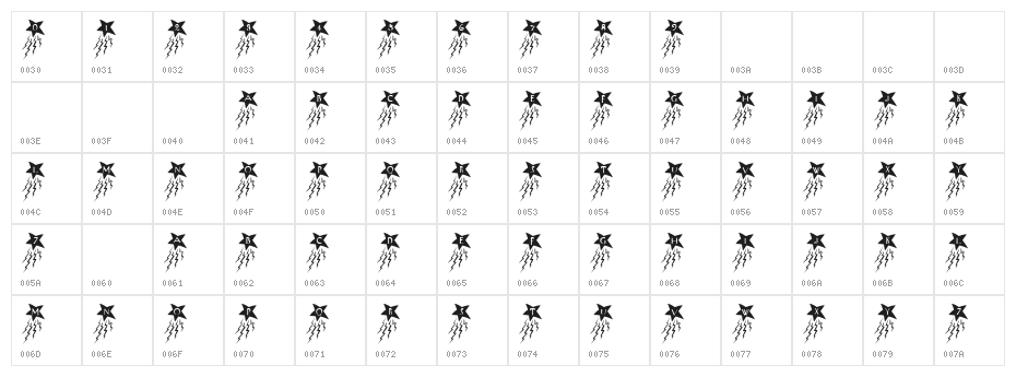 101! Star ZappeD Character Map