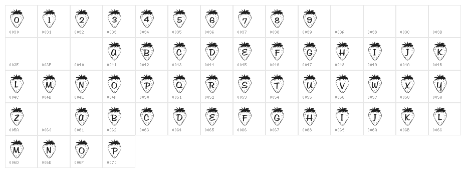 101! Strawberry Delight Character Map