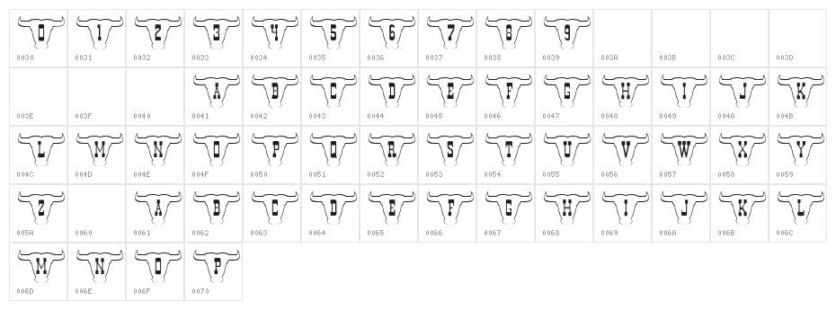 101! Texan Style Character Map