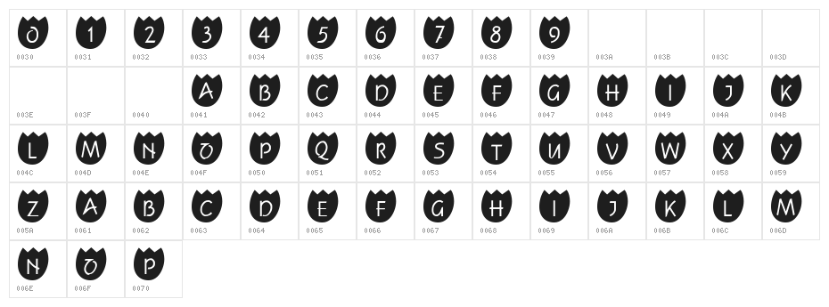 101! TulipZ Character Map