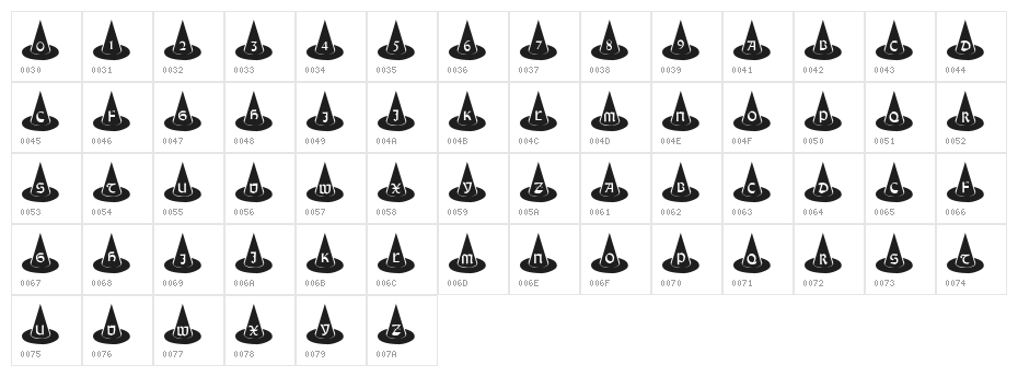 101! Witches Hat Character Map
