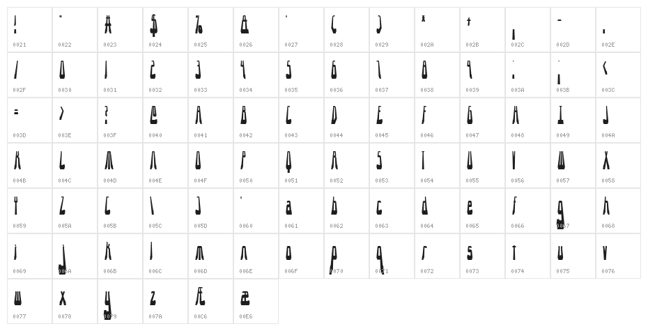 10.15 Saturday Night -BRK- Character Map