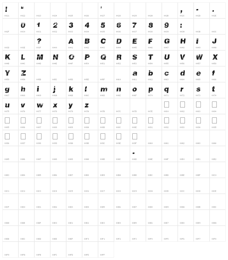 106 Beats That Character Map