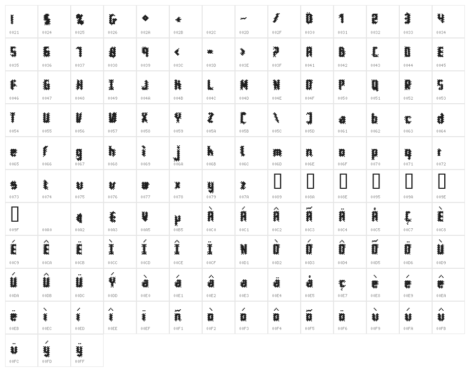 10pt Chaos Character Map