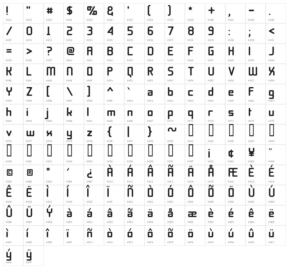 11S01 Black Tuesday Character Map