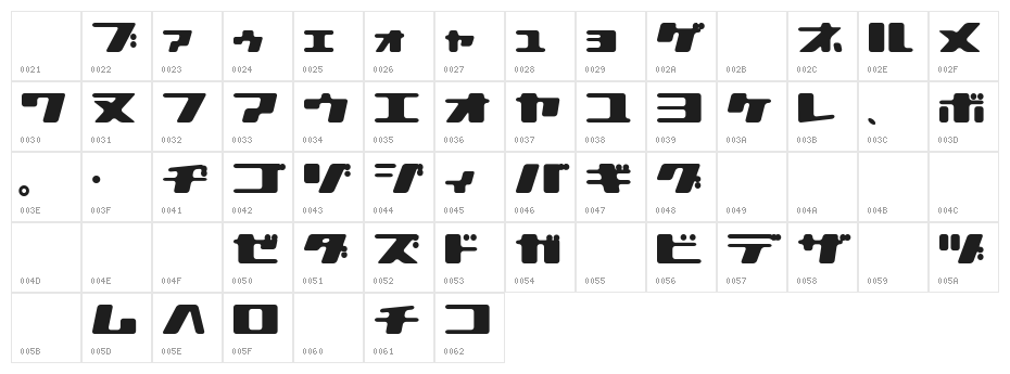 120000volt Kana Character Map