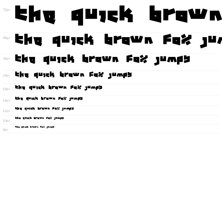 12.19 Fenotype Waterfall