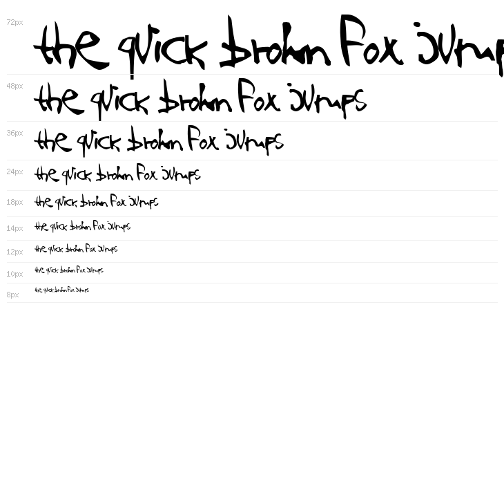 123 and... Waterfall