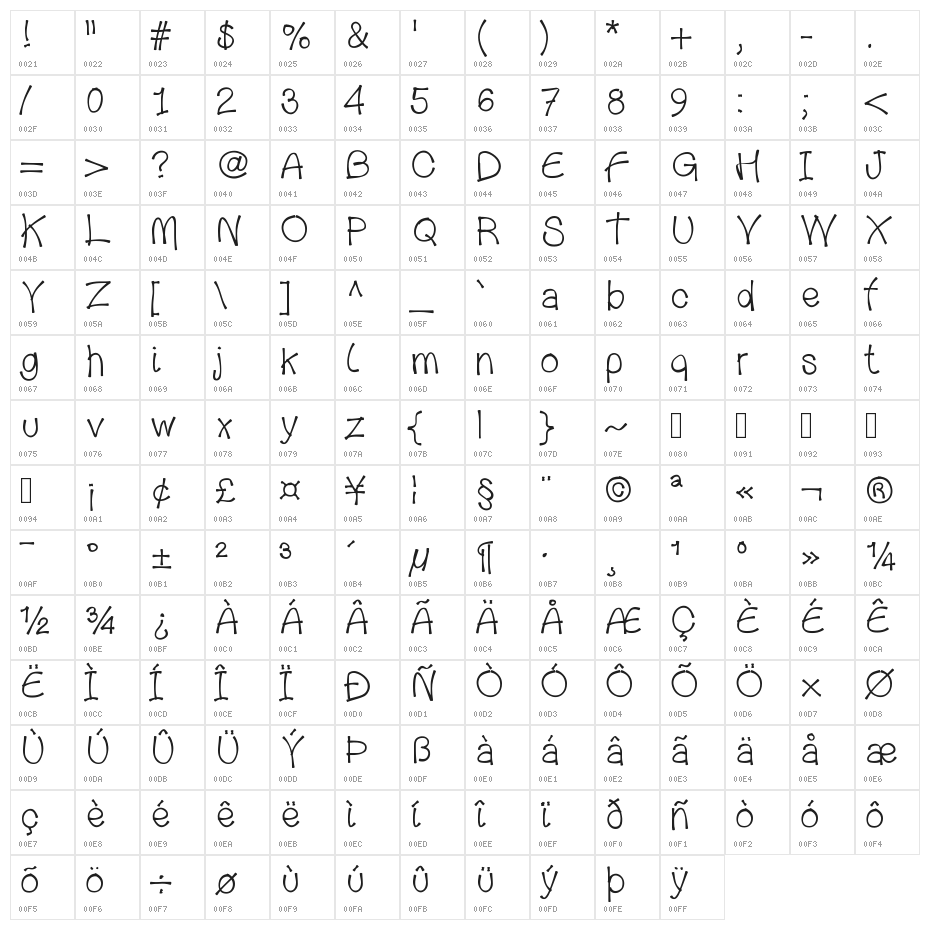 123Bambou Character Map