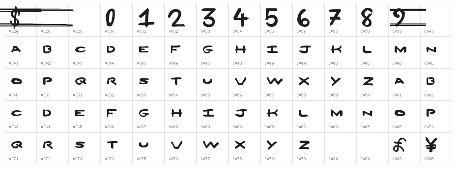 12Ounces[ Character Map
