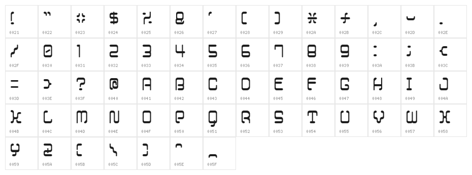 12SaruYellowFog Character Map