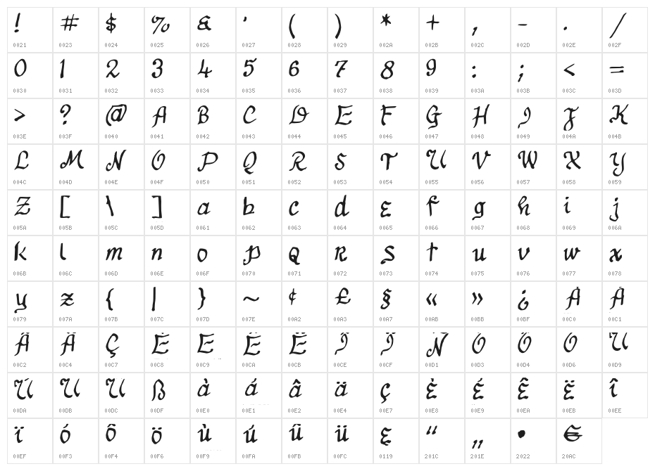 12Stepsalt Character Map