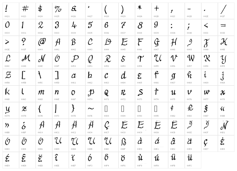 12Stepsalternate Character Map